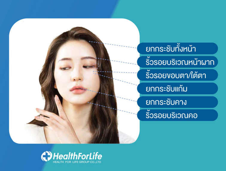 ประโยชน์ของ one thera hifu ​